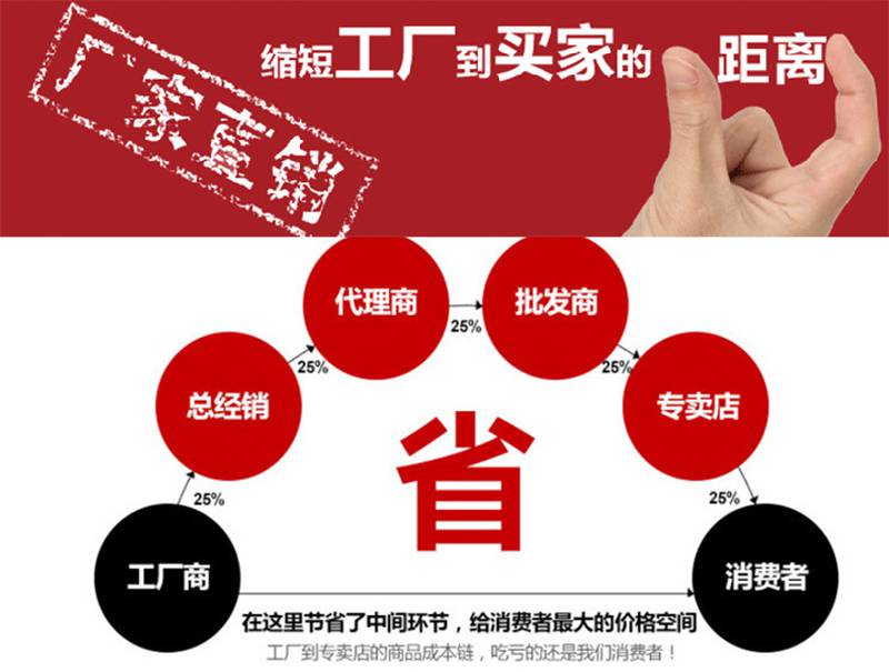 福田五星同款農(nóng)用柴油運(yùn)輸車 高配置大馬力爬山王，礦用三輪車代理新機(jī)遇